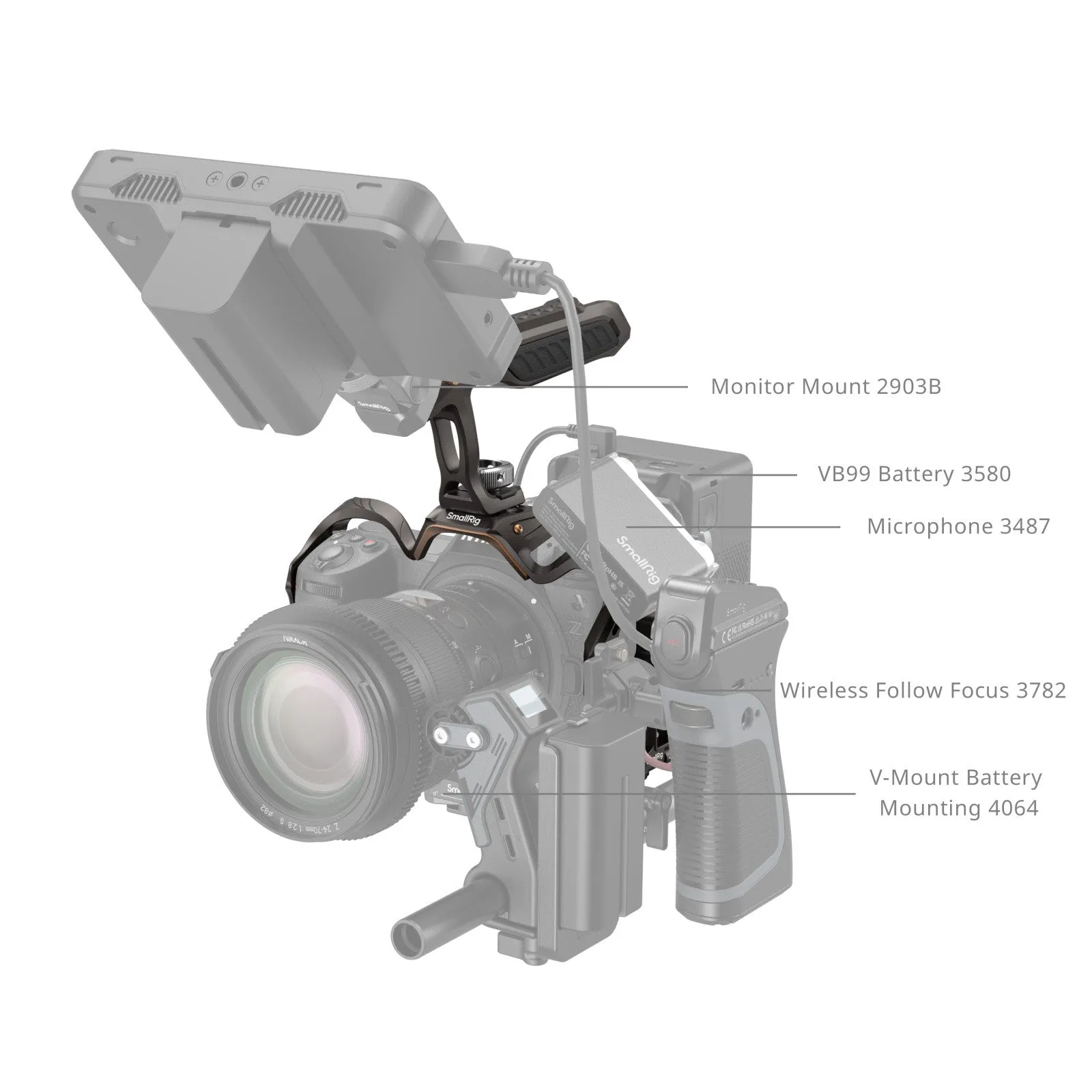 SmallRig 4522 "Night Eagle" Cage Kit for Nikon Z 6III