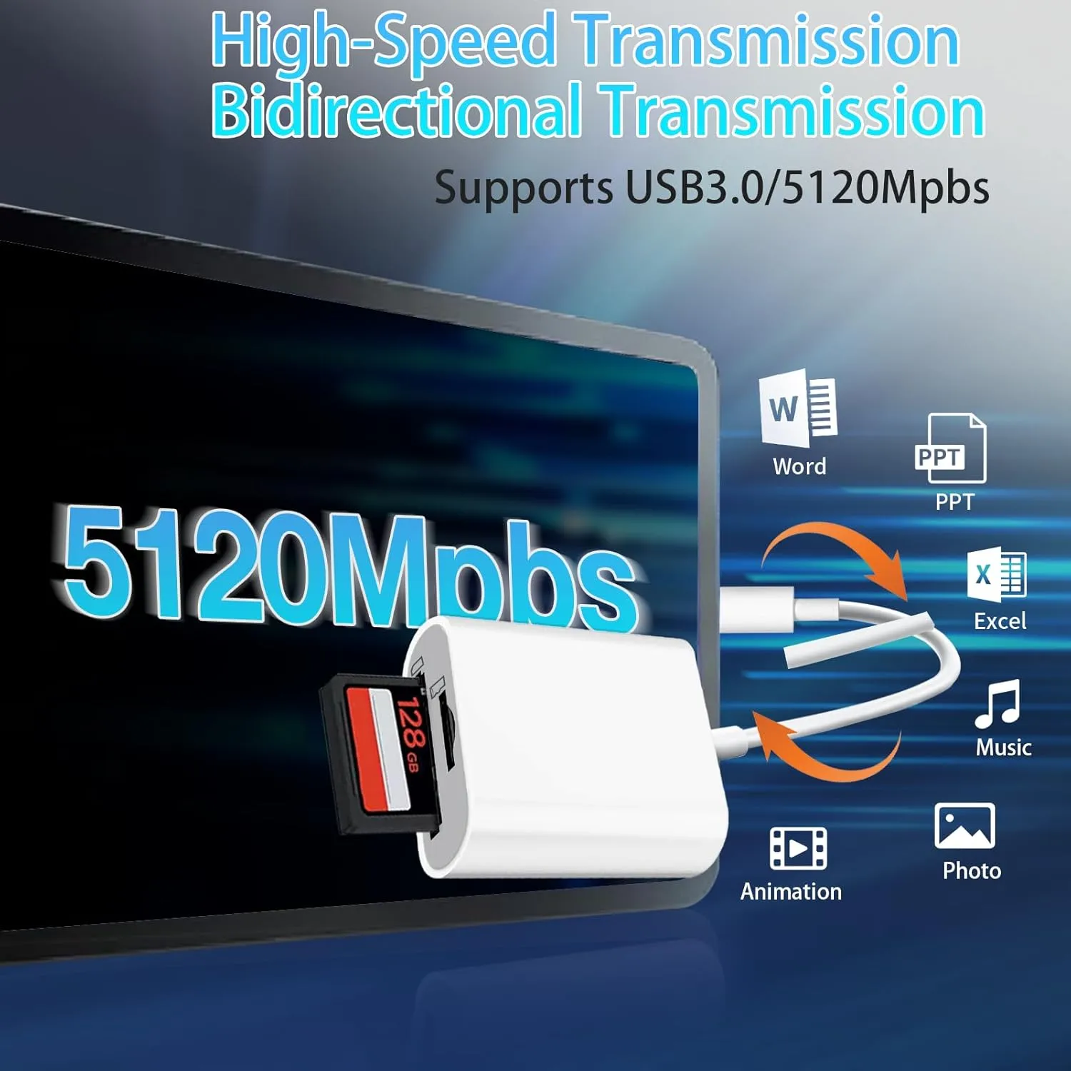USB C SD TF Card Reader 2in 1 High Speed High Capacity No Need to Download App Support Transfer Video, Picture, File Micro SD Card Reader Compatible Phone 15/16 Pro Max Pad Pro MacBook Pro/Android